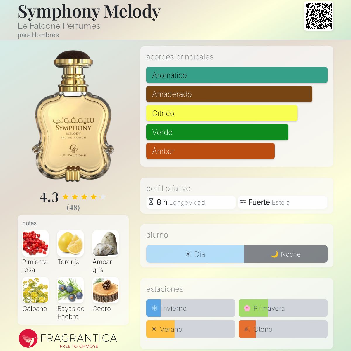 Symphony Melody - Aromática CR
