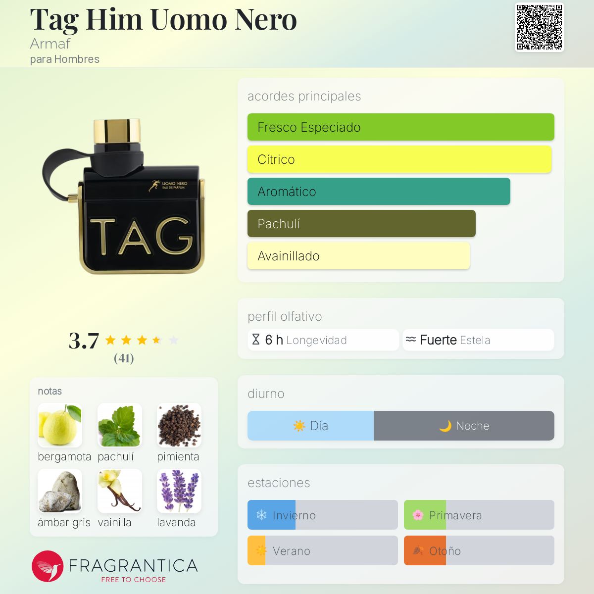 Tag Him Uomo Nero - Aromática CR
