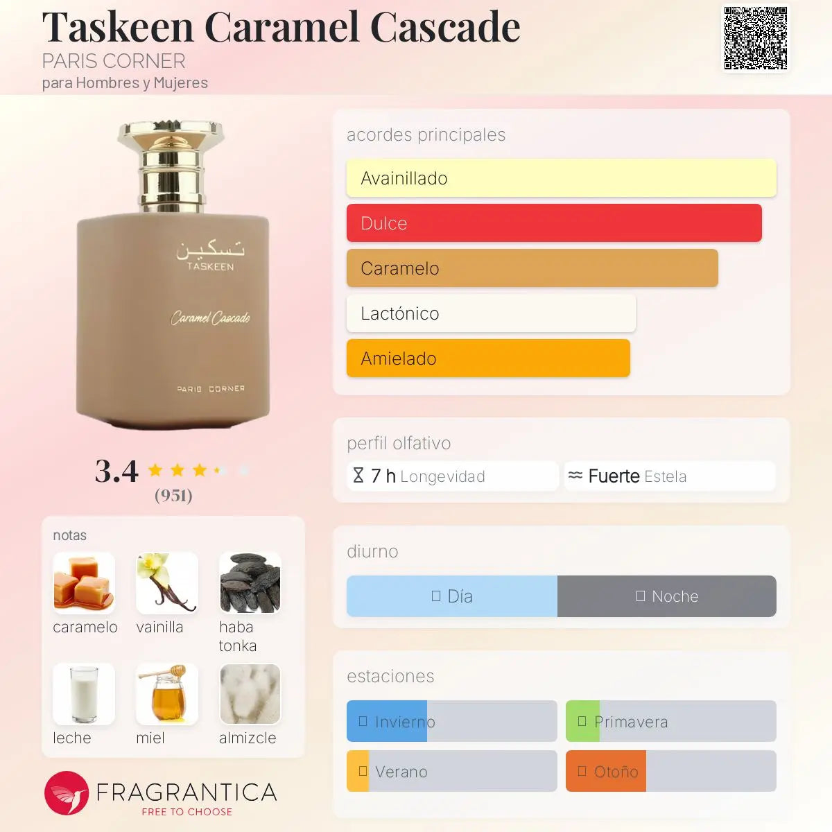 Taskeen Caramel Cascade - Aromática CR