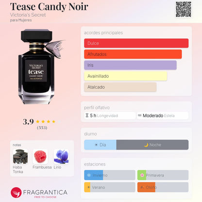 Tease Candy Noir - Aromática CR
