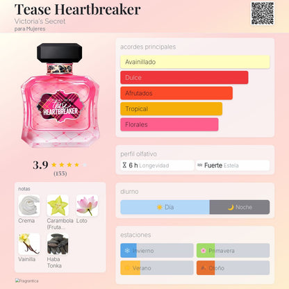 Tease Heartbreaker - Aromática CR