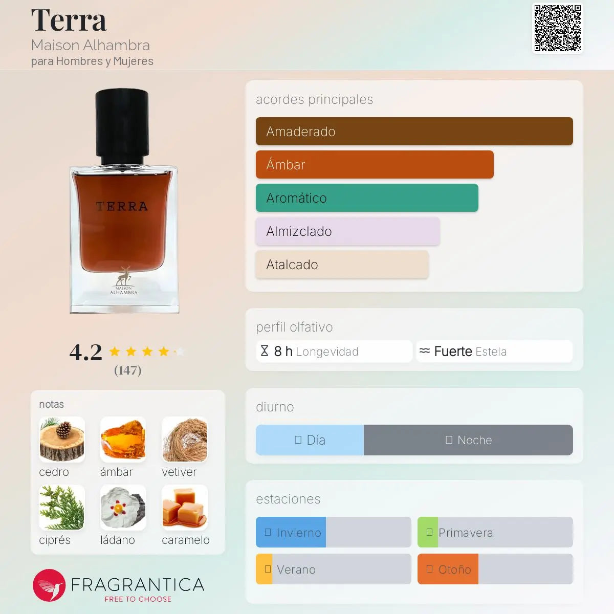 Terra - Aromática CR