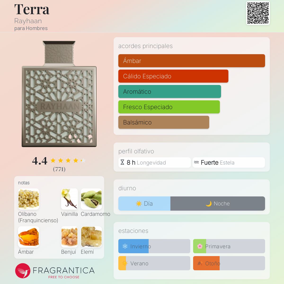 Terra - Aromática CR