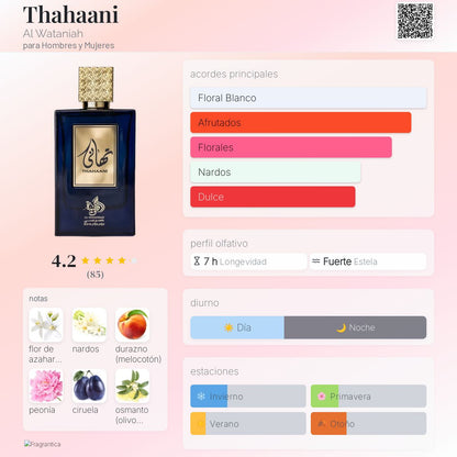 Thahaani - Aromática CR