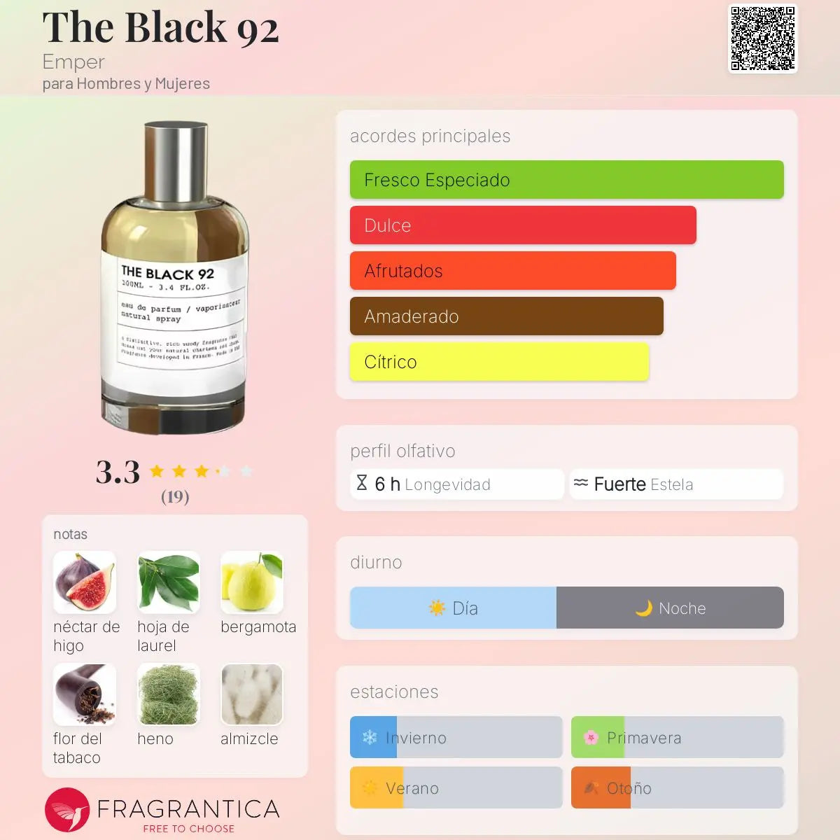 The Black 92 - Aromática CR