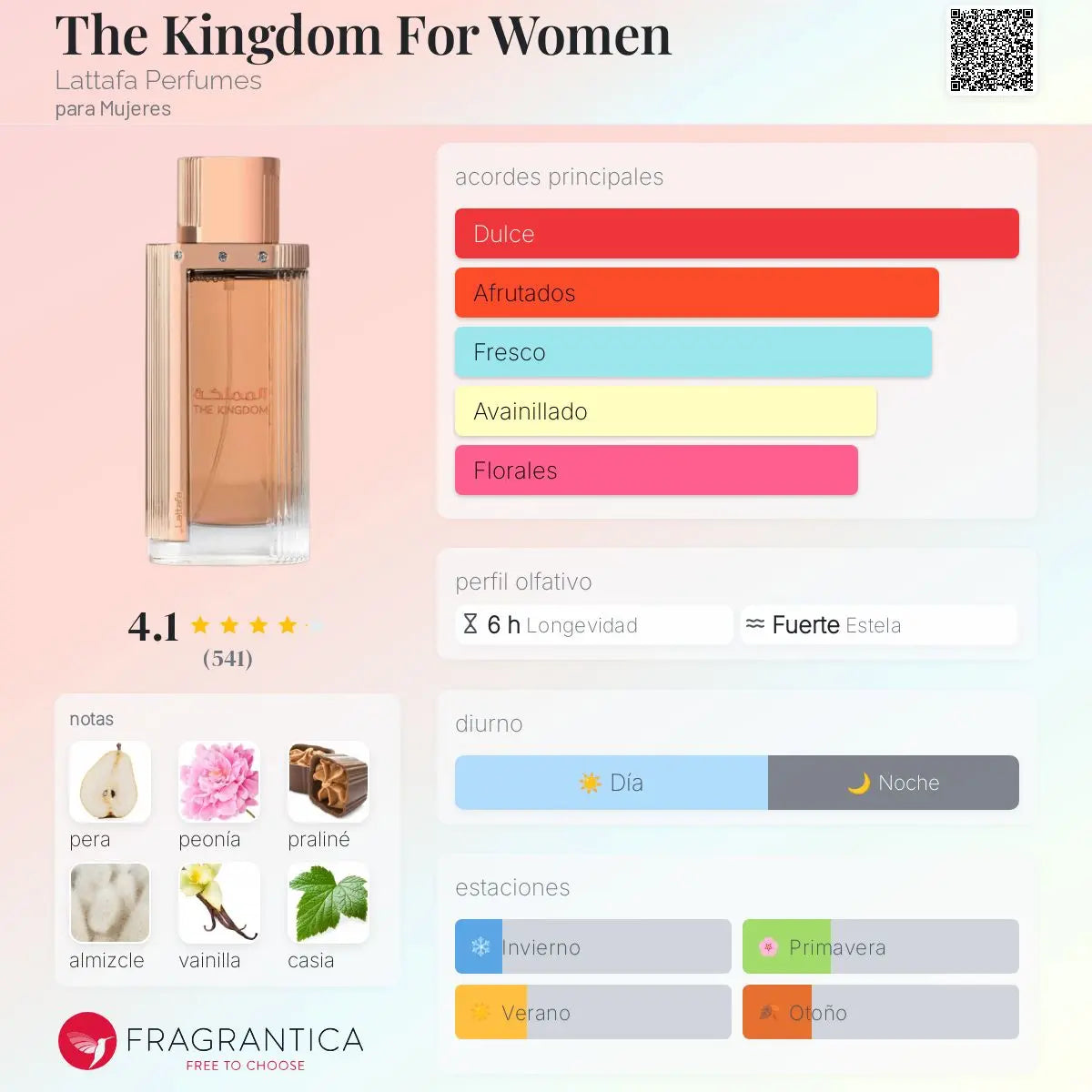 Lattafa Perfumes The Kingdom EDP para mujer – Aromática CR
