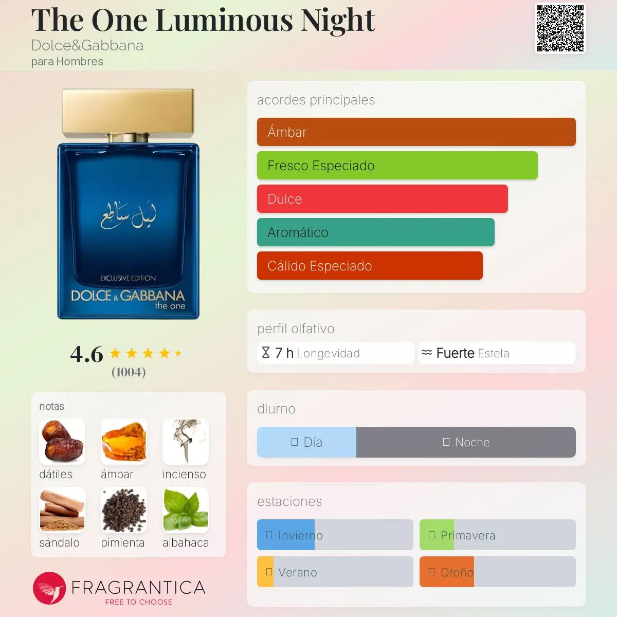 The One Luminous Night - Aromática CR