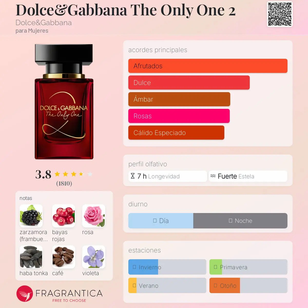 The Only One 2 - Aromática CR