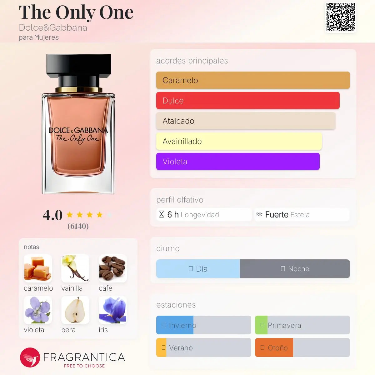 The Only One - Aromática CR