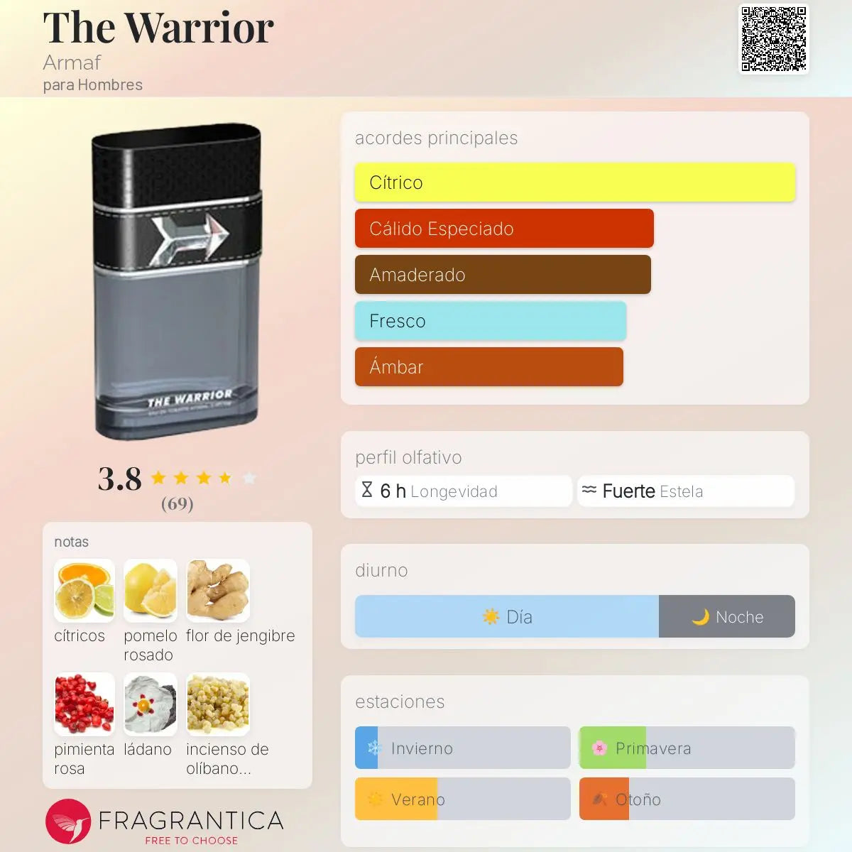 The Warrior - Aromática CR