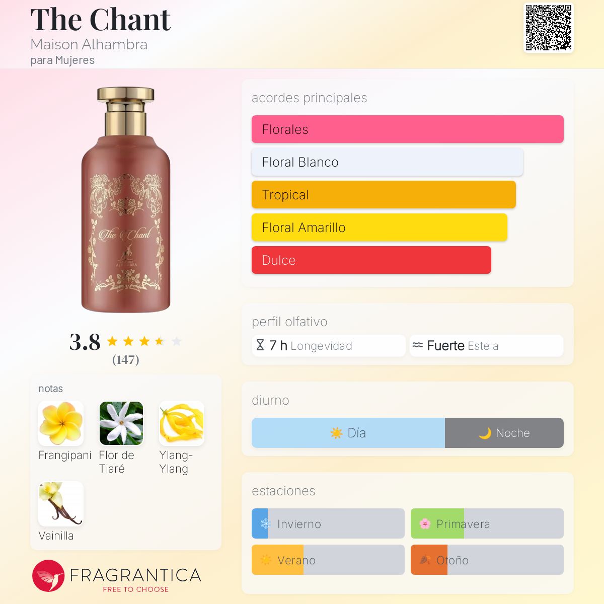 The Chant - Aromática CR