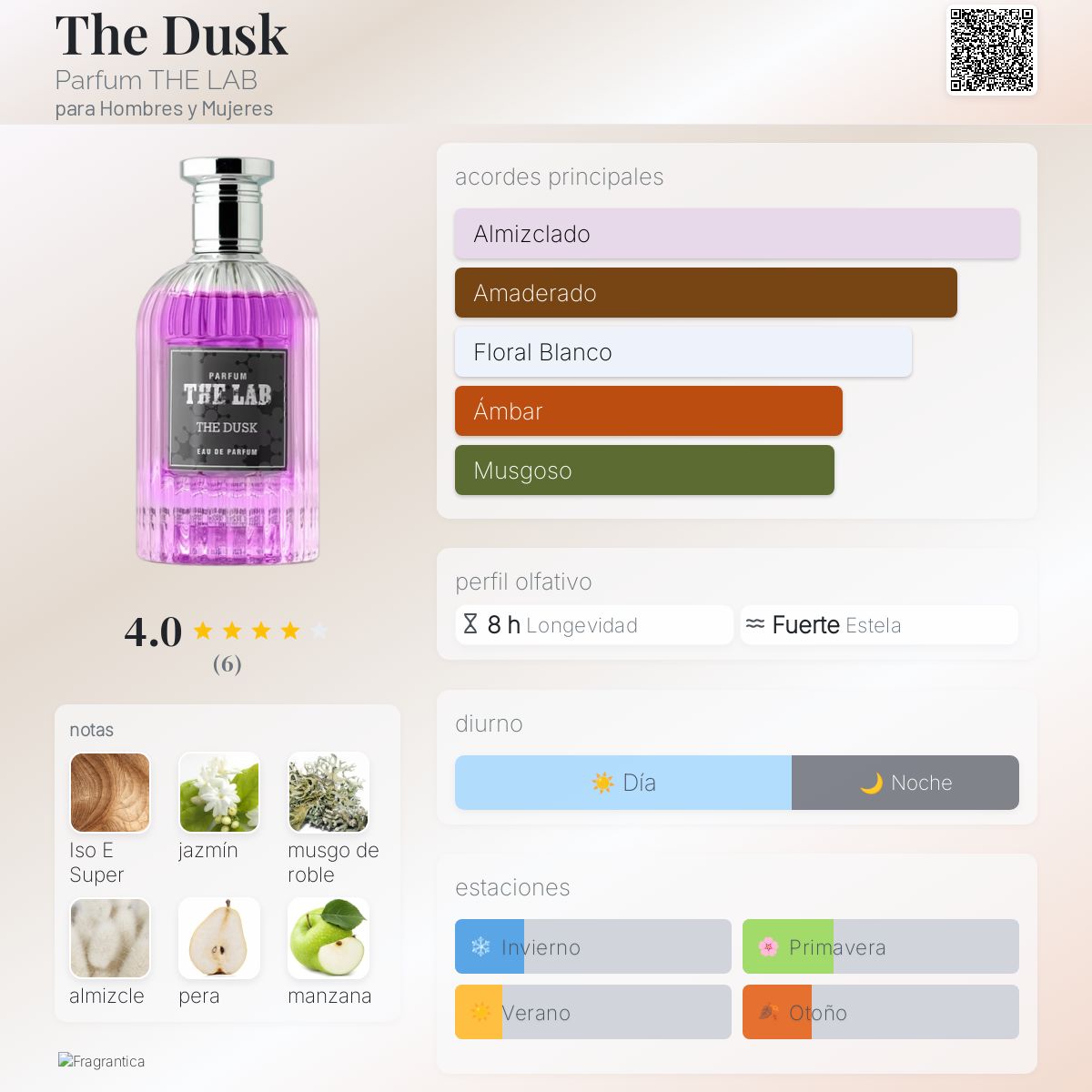 The Dusk - Aromática CR