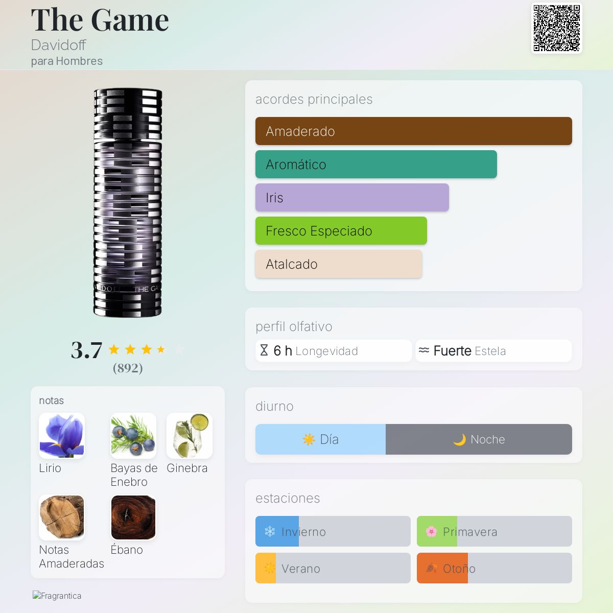 The Game - Aromática CR