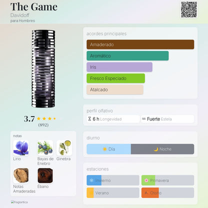 The Game - Aromática CR