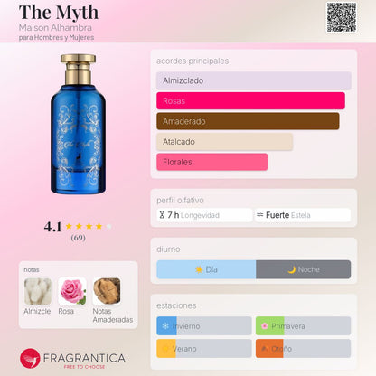 The Myth - Aromática CR