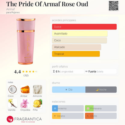 The Pride Of Armaf Rose Oud - Aromática CR