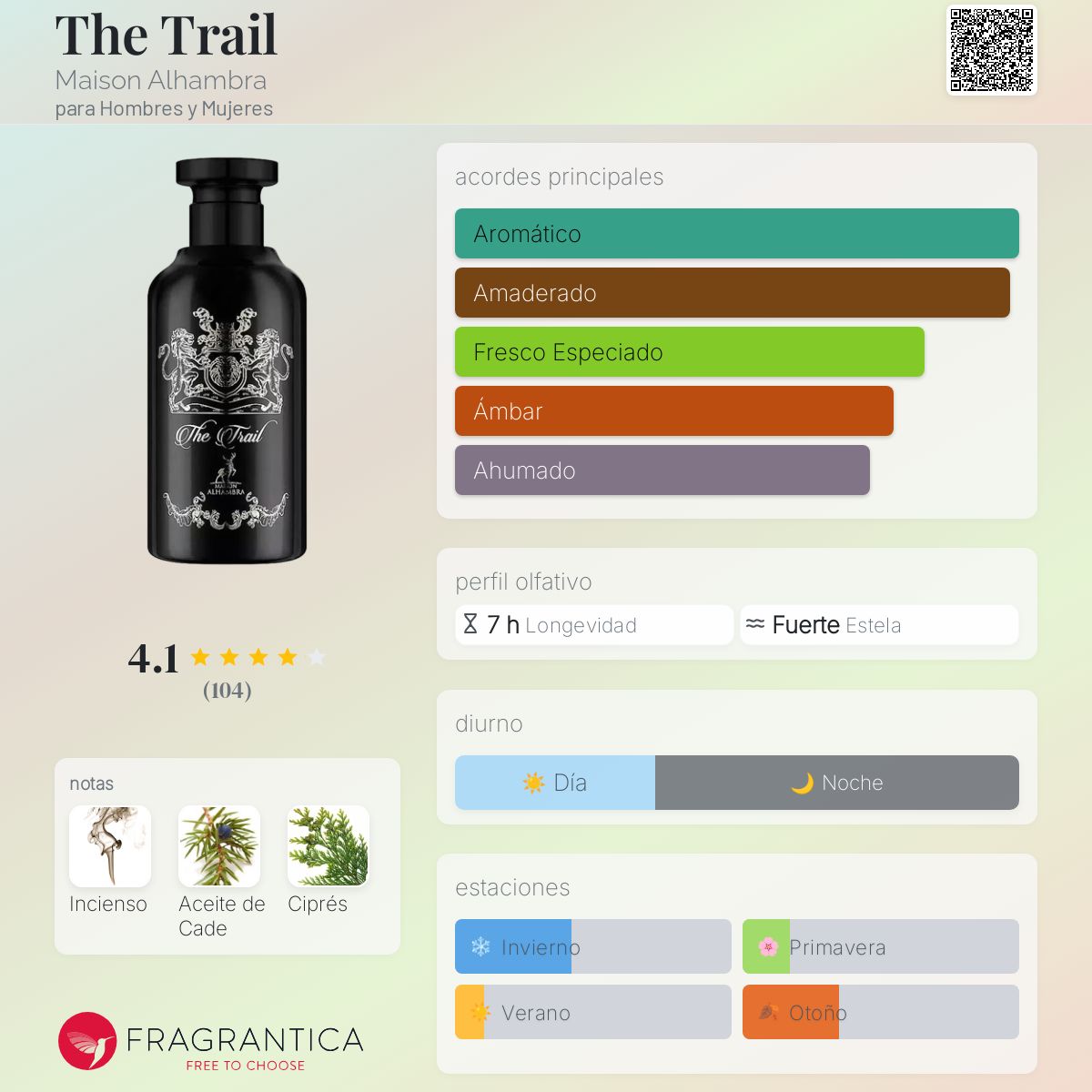 The Trail - Aromática CR