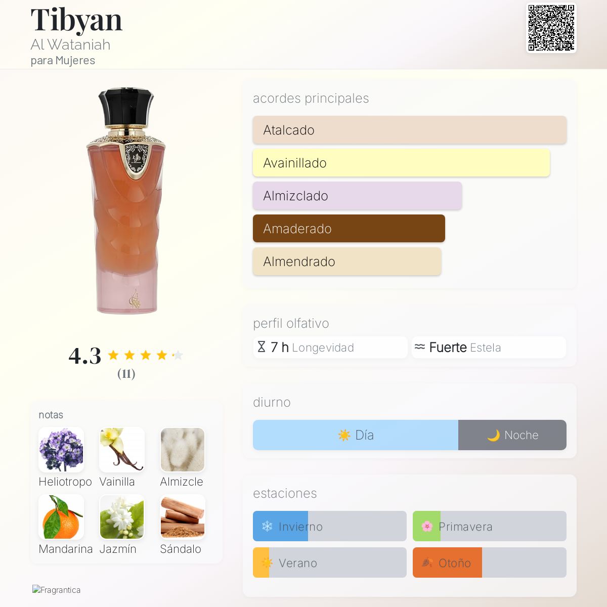 Tibyan - Aromática CR