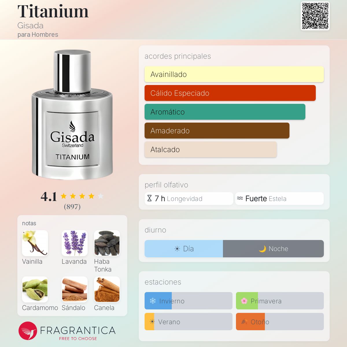 Titanium - Aromática CR