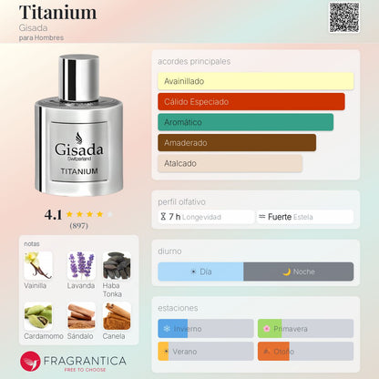 Titanium - Aromática CR