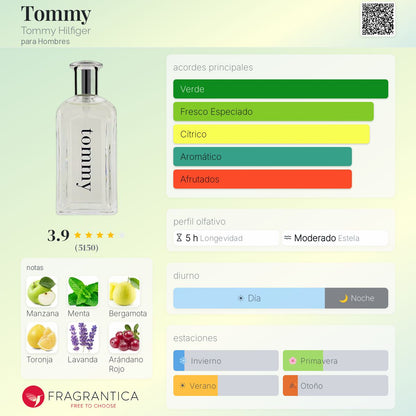 Tommy - Aromática CR