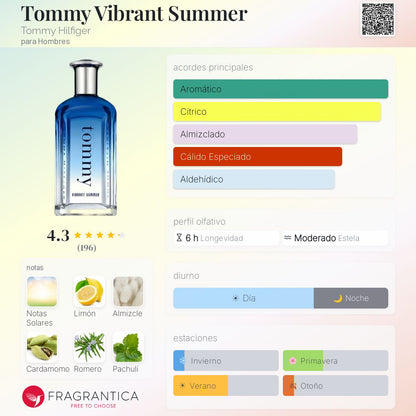 Tommy Vibrant Summer - Aromática CR