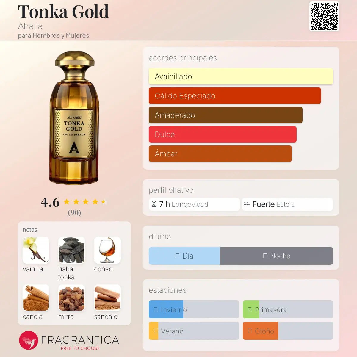Tonka Gold - Aromática CR
