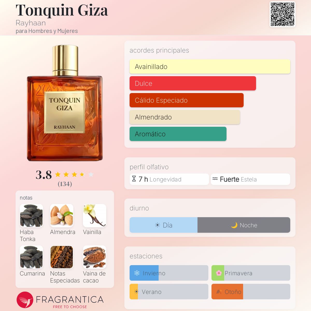 Tonquin Giza - Aromática CR