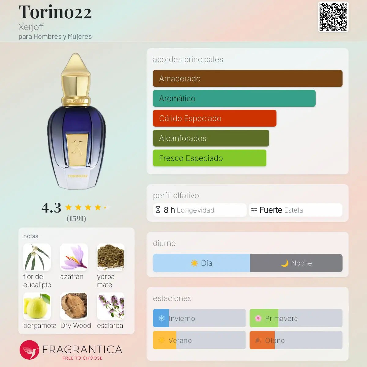 Torino22 - Aromática CR