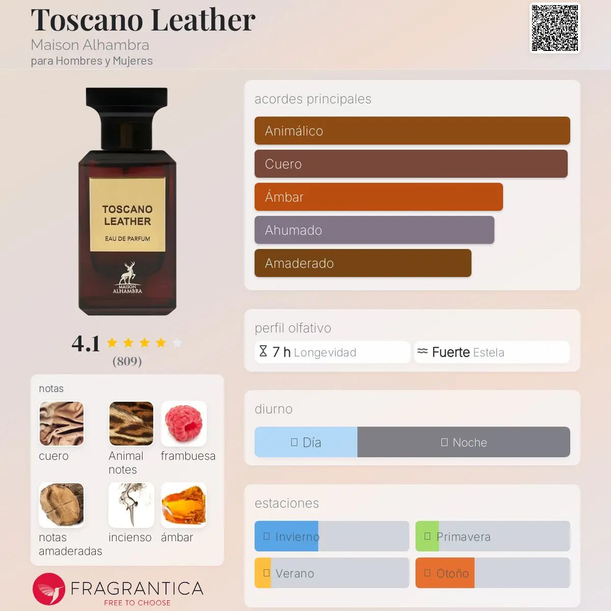 Toscano Leather - Aromática CR