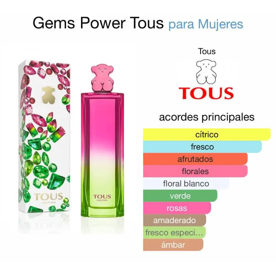 Tous Gems Power EDT para mujer 90 ml - Aromática CR