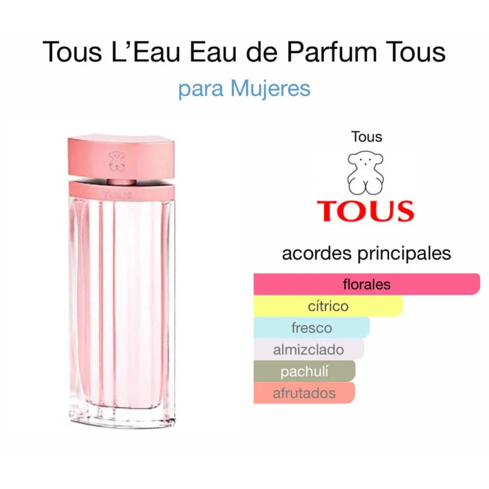 Tous L’Eau EDP para mujer 90 ml - Aromática CR