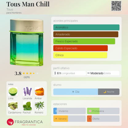 Tous Man Chill - Aromática CR