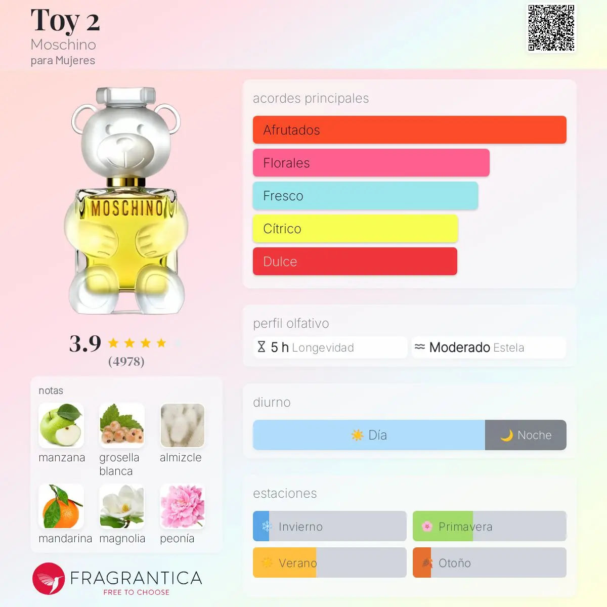 Toy 2 - Aromática CR