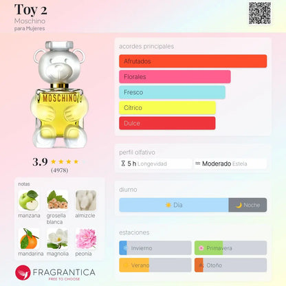 Toy 2 - Aromática CR