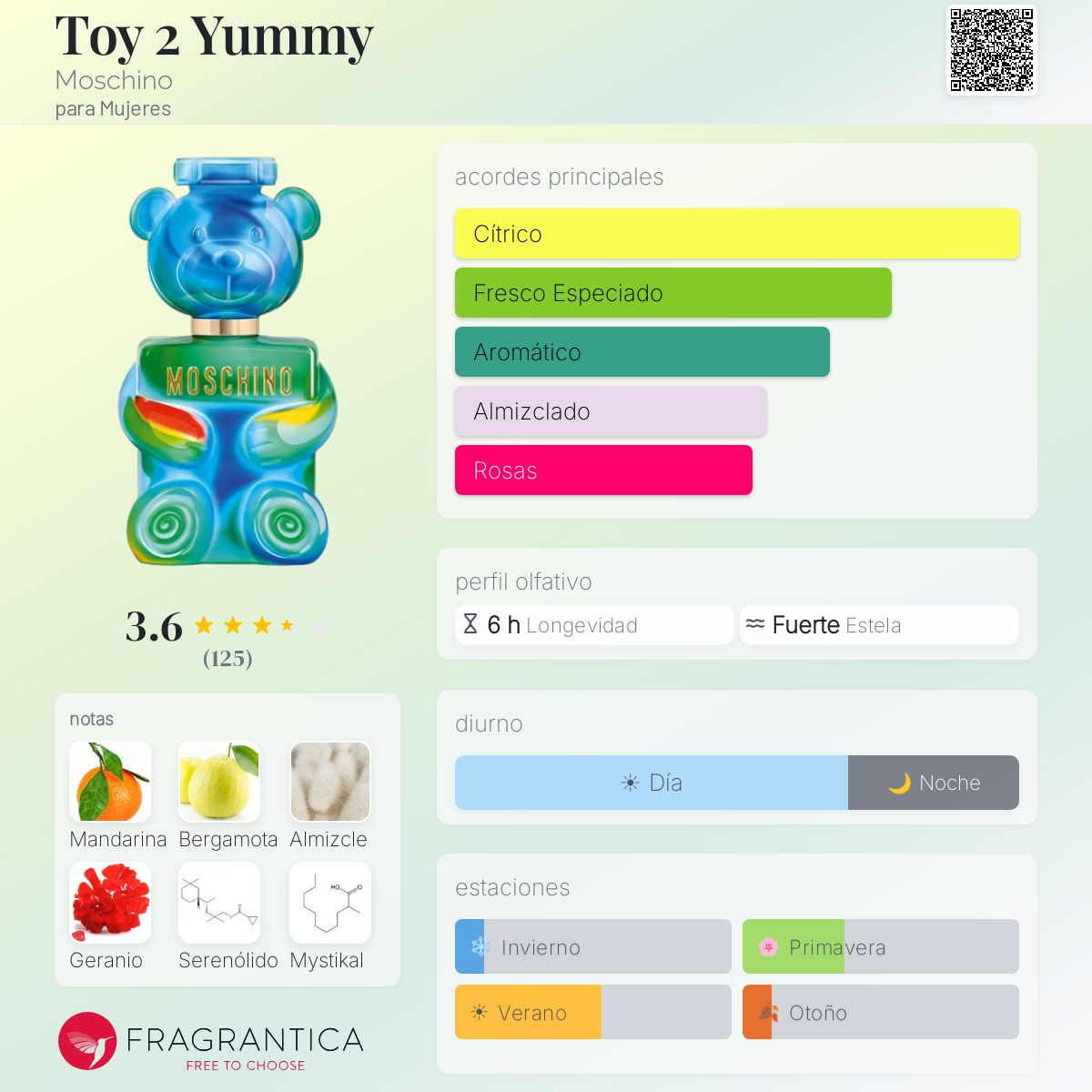 Toy 2 Yummy - Aromática CR