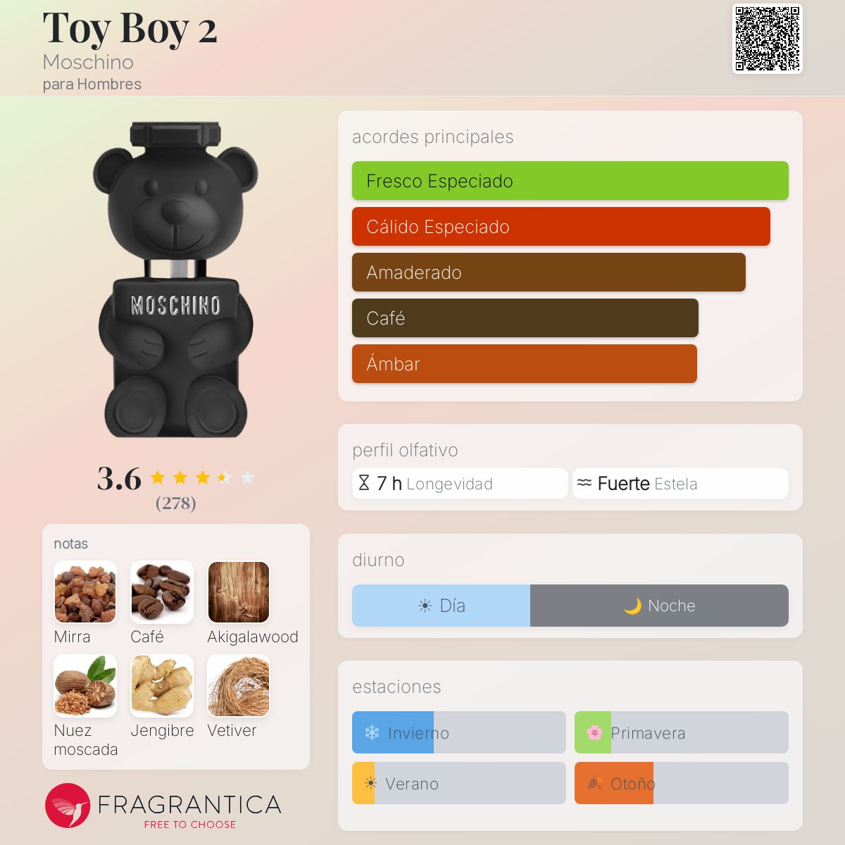 Toy Boy 2 - Aromática CR