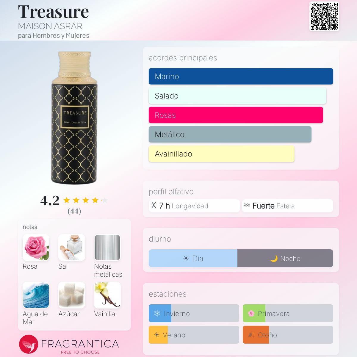 Treasure - Aromática CR