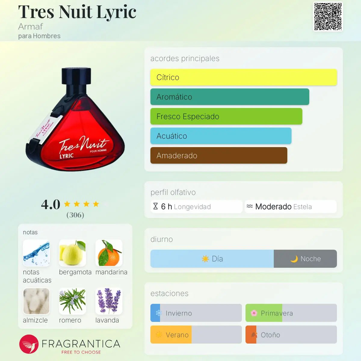 Tres Nuit Lyric - Aromática CR