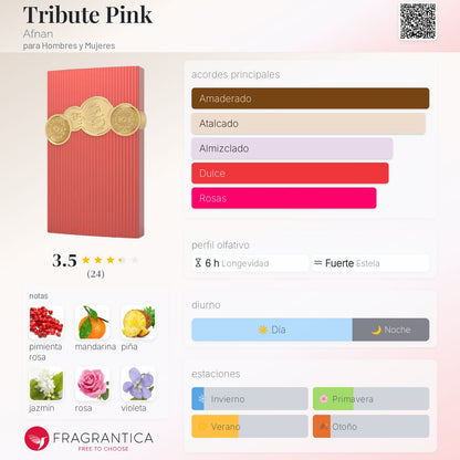 Tribute Pink - Aromática CR