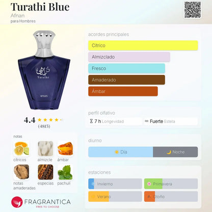 Turathi Blue - Aromática CR