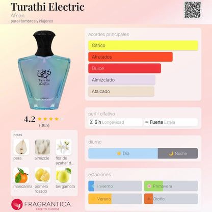 Turathi Electric - Aromática CR