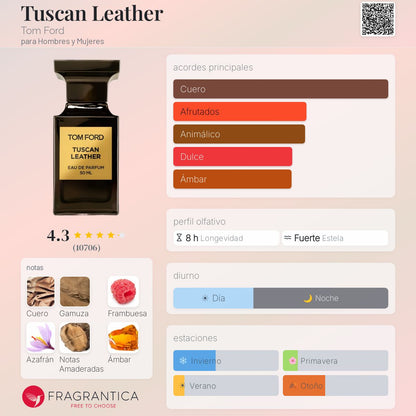 Tuscan Leather - Aromática CR