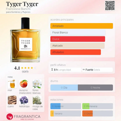 Tyger Tyger - Aromática CR