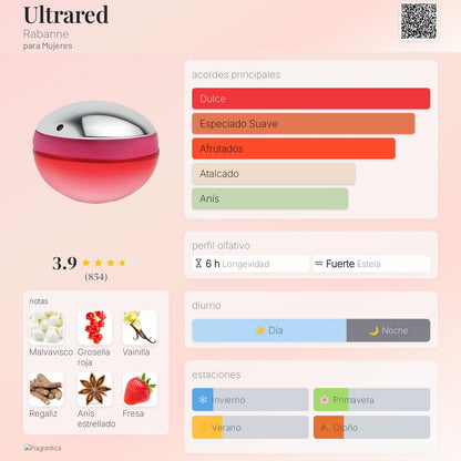 Ultrared - Aromática CR