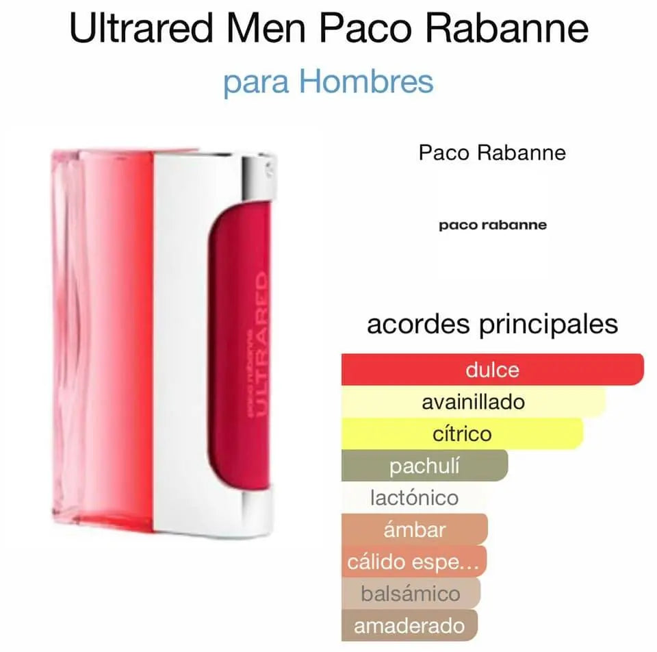 Ultrared Man EDT para hombre 100 ml - Aromática CR