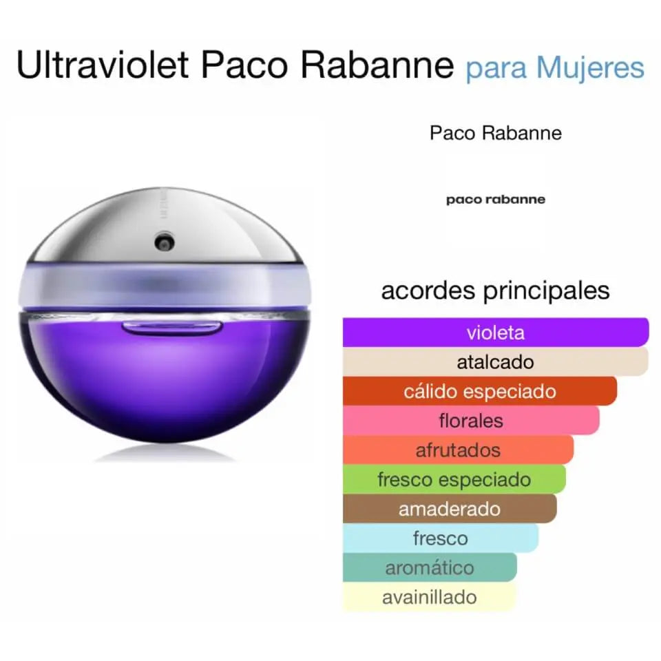 Precio ultraviolet mujer 80 shops ml