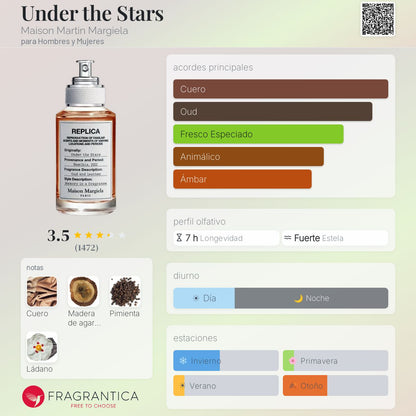 Under the Stars - Aromática CR