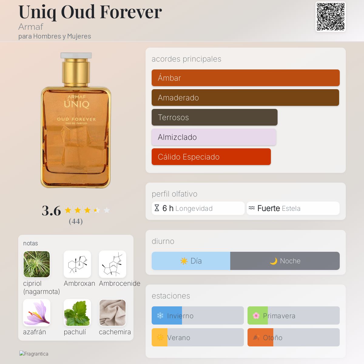 Uniq Oud Forever - Aromática CR