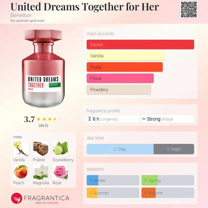 United Dreams Together for Her - Aromática CR